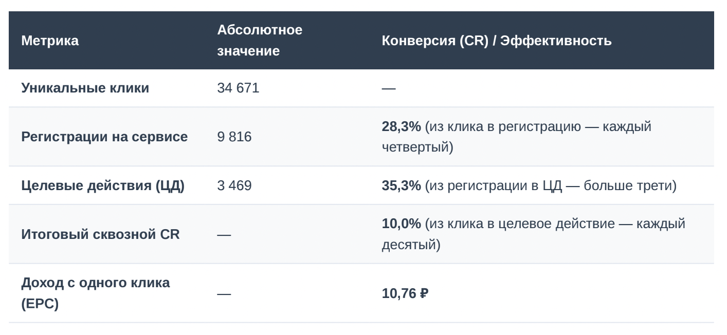 snimok-ekrana-2026-07-07-v-22.23.41.png